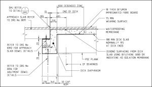 Deck-Diaphragm interface