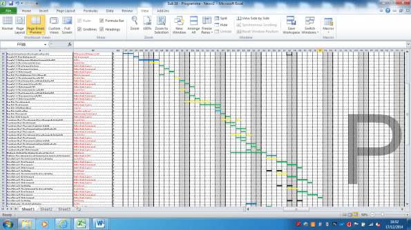 Sub 18 Programme of Activity