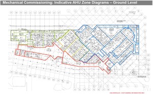 Ground Level AHU layout by zones.