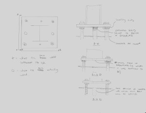 Sketch of Baseplate anchor rod correction