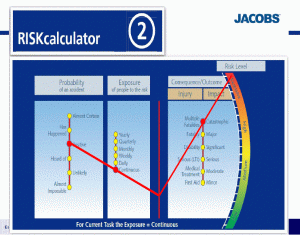 Excerpt from DOR presentation. Stage 2