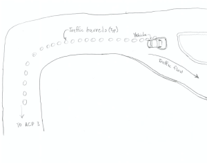 My Boss's sketch of the incident (cameras were banned for security reasons)