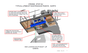Fig 6 - New North padeye design