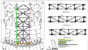 One of the sequences in detail