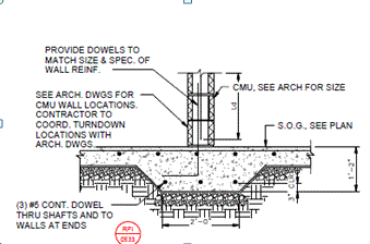 Epoxied rebar to replace CMU starter bars