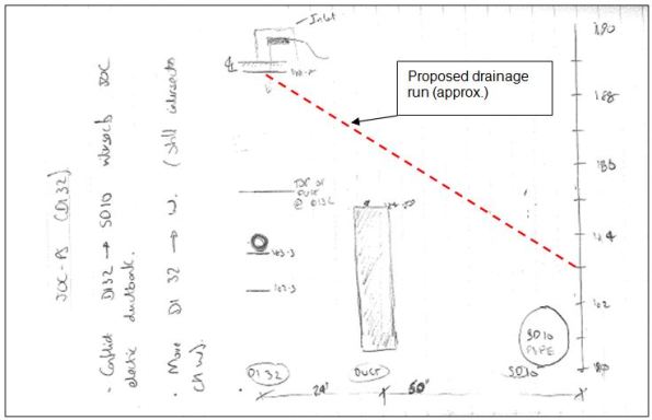 Sketches from notebook