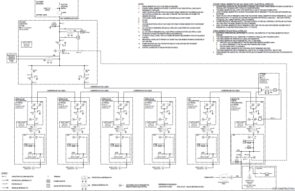 Sundrop Farm HV Design - If anybody wants a clearer copy of the image please ask. 