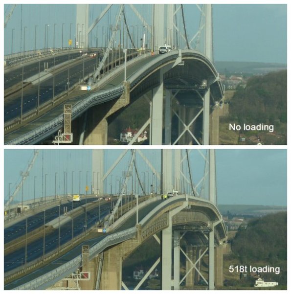 Forth Road Bridge Load Test