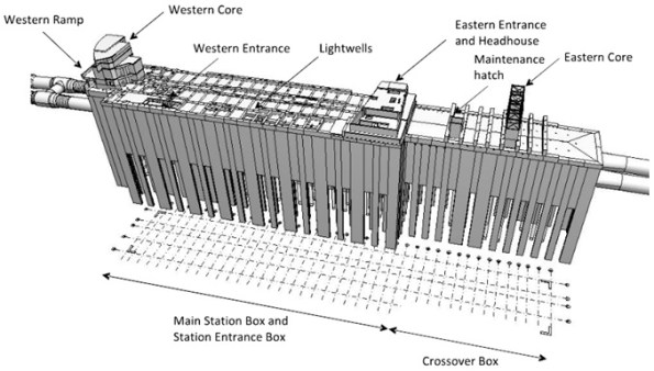 02 3D NLE Battersea site