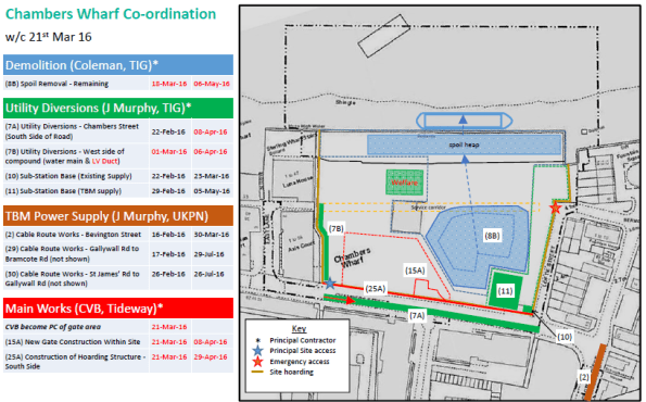 Integration 160321 Cropped