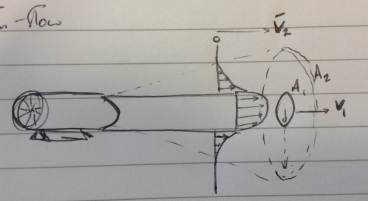 Back of Fag Packet.jpg