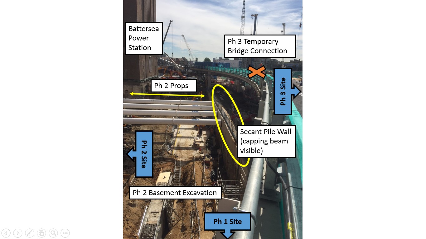 SITE BOUNDARIES AND INTERFACES WITH ADJACENT PHASES | Holdfast Training ...