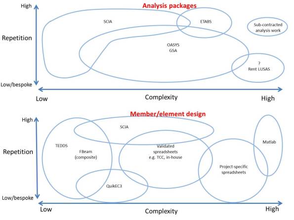 15-05-14-technical-innovation-categories-and-mechanisms
