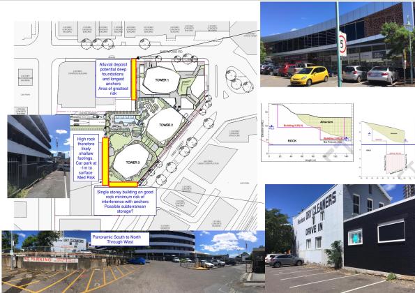 20170331_Anchor clash riskv2