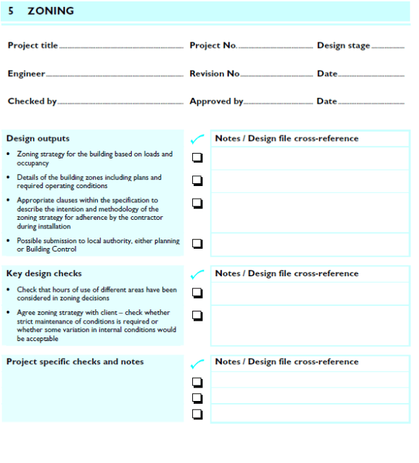 HVAC Zoning Checklist