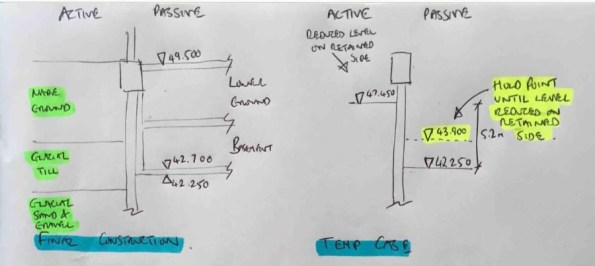 Final and temp sketch