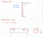 BMDH – Panel FBD and simple analysis 02