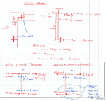 BMDH – Panel FBD and simple&nbsp;analysis