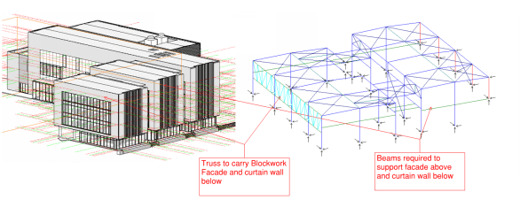 UoW-Microstran Model 01