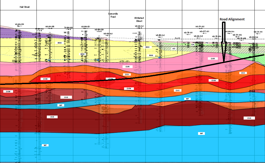 Ground Profile1