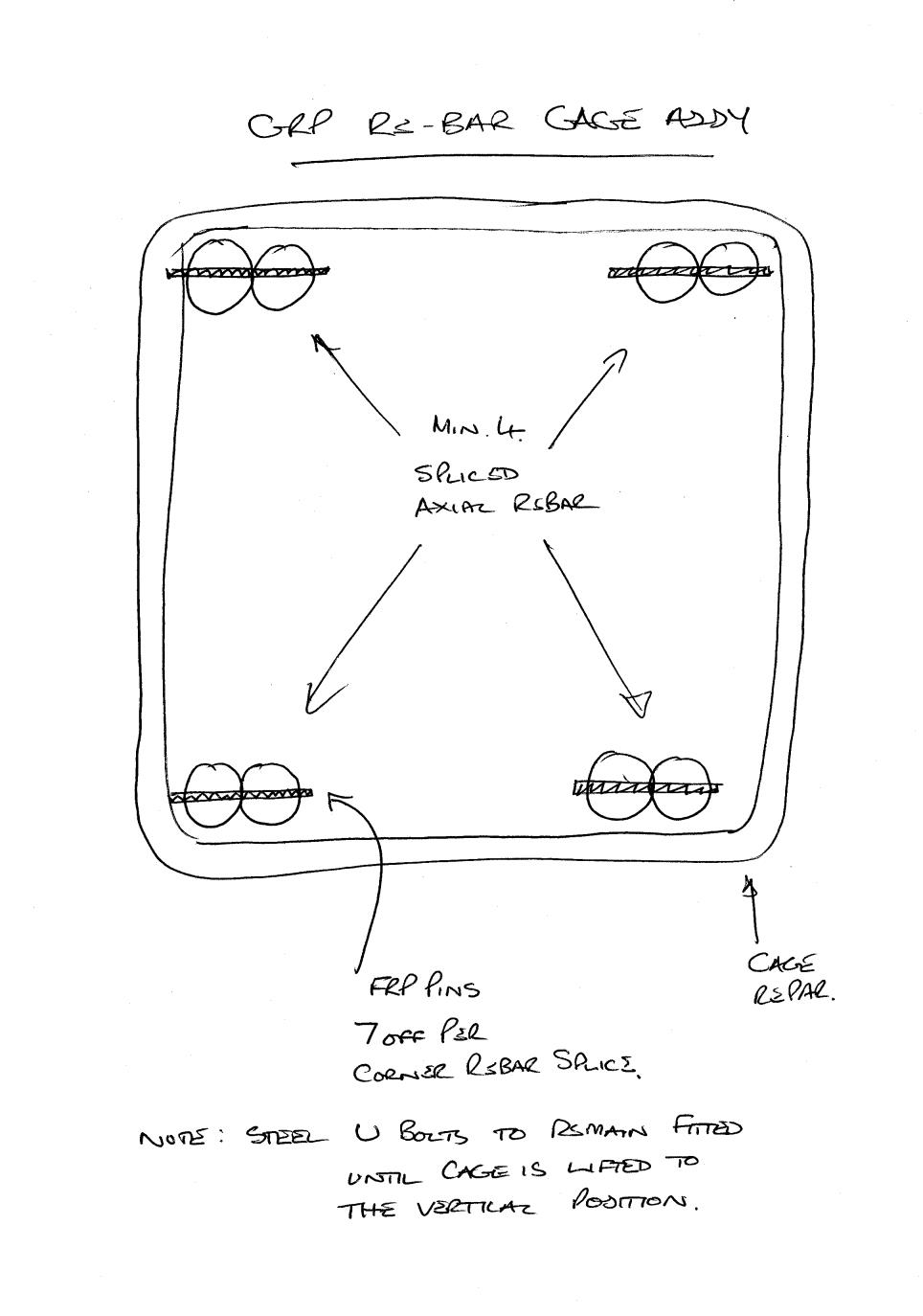 FRP Rebar Cage Cross Section