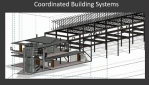 Building System