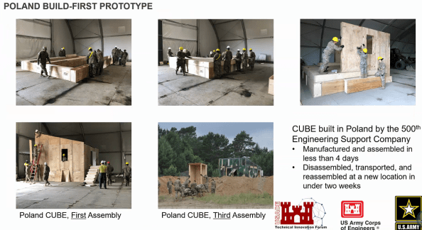 CUBE Assembly