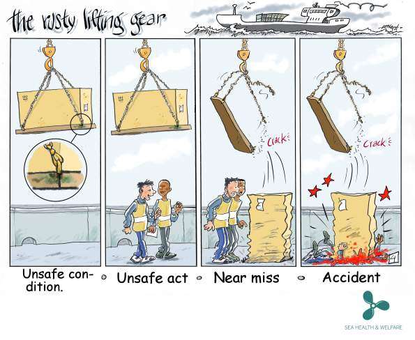 type of incident poster - rusty lifting gear