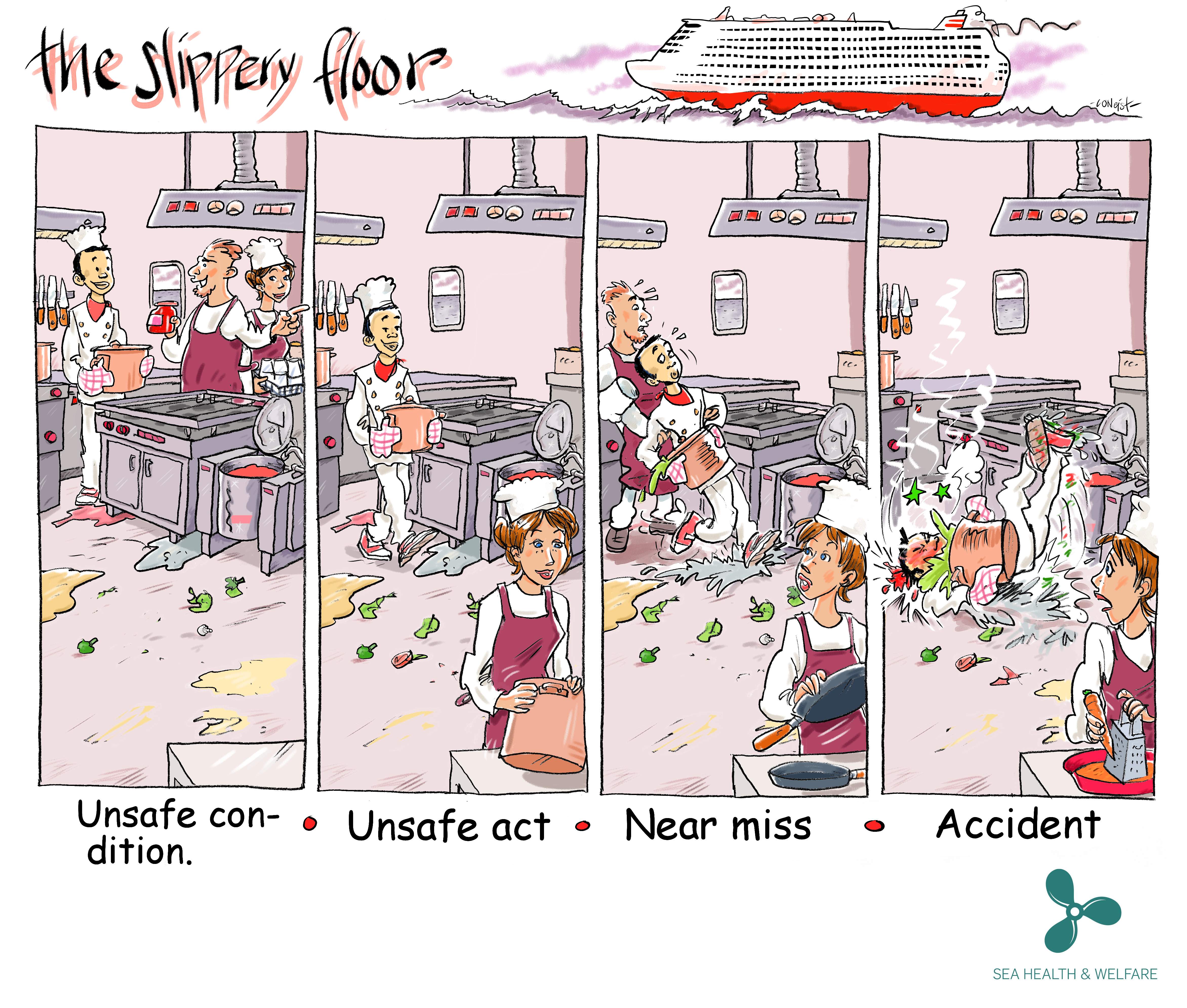 type of incident poster - slippery floor