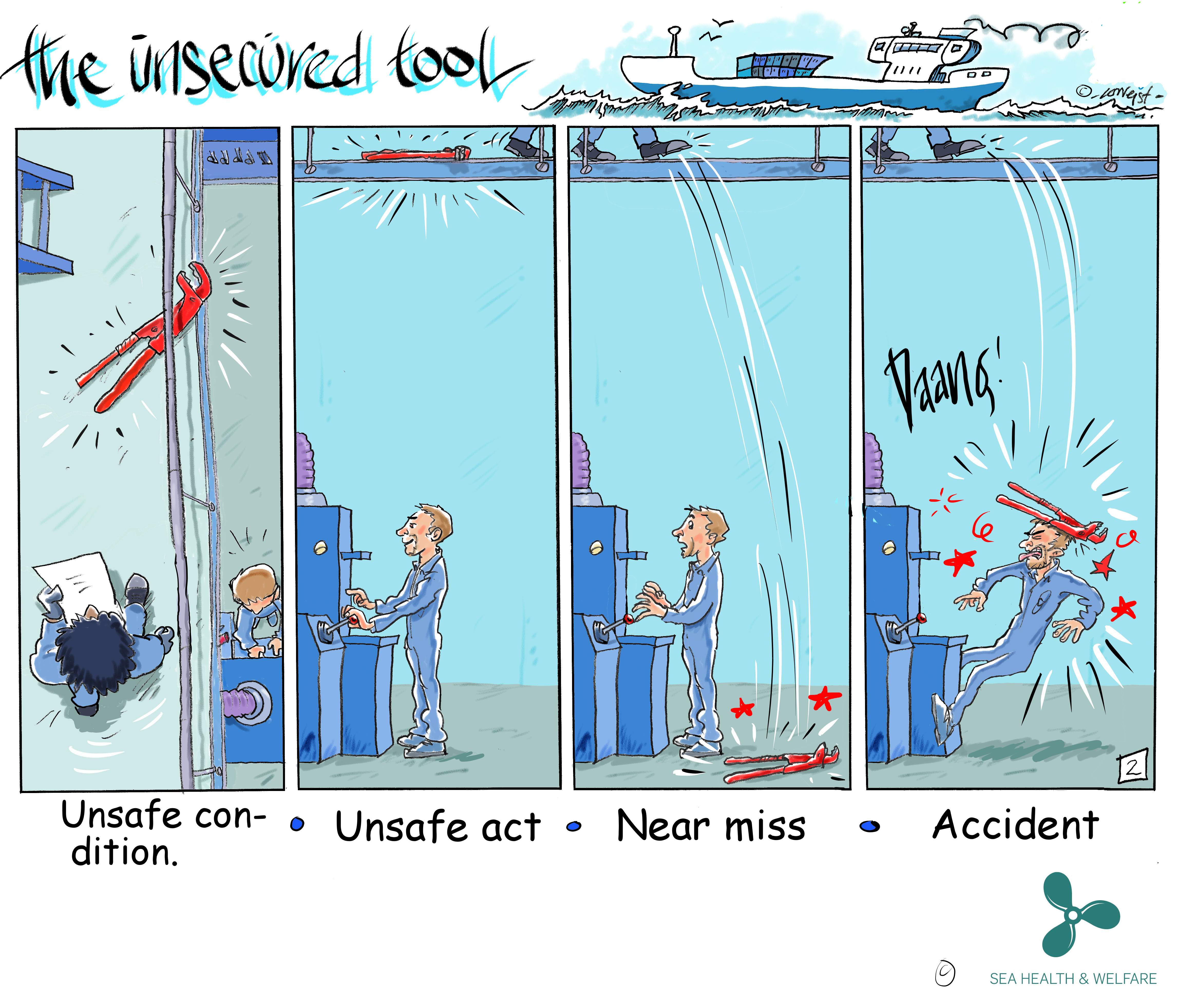 type of incident poster-tools untethered