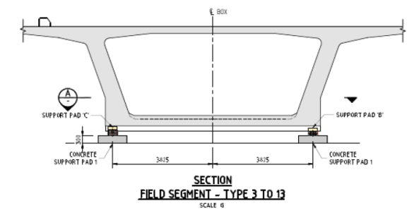 Segment storage section