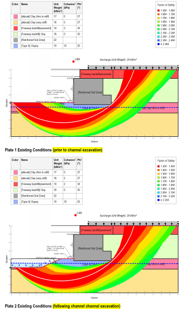 GeoSlope beofore and after excavation