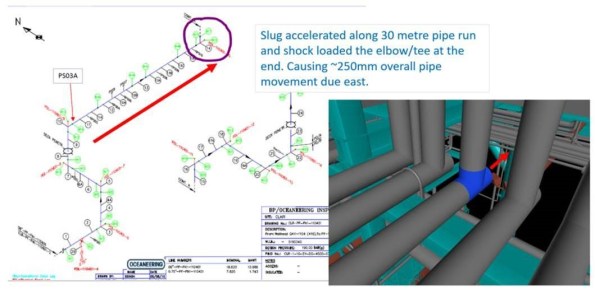 Flowline 3d model.jpg